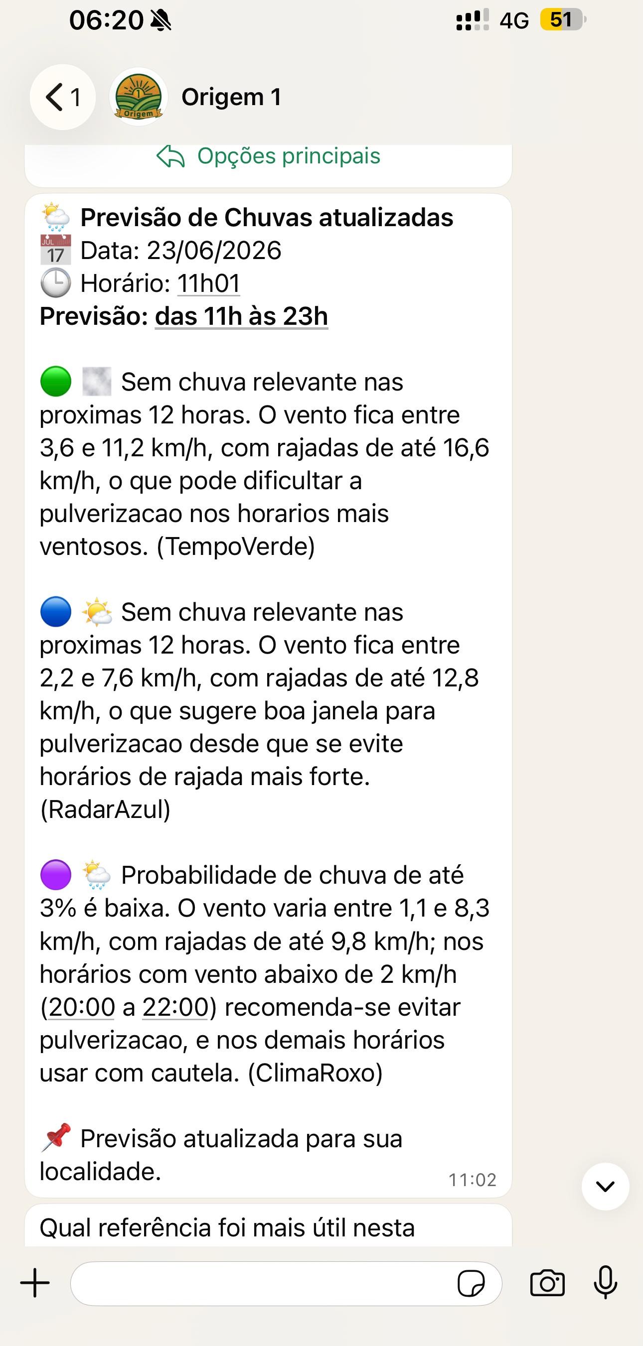Exemplo real de comparação entre previsões de chuva e vento para pulverização